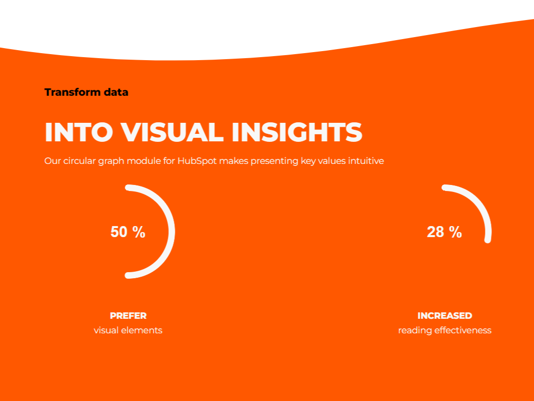 Adaptable to any resolution